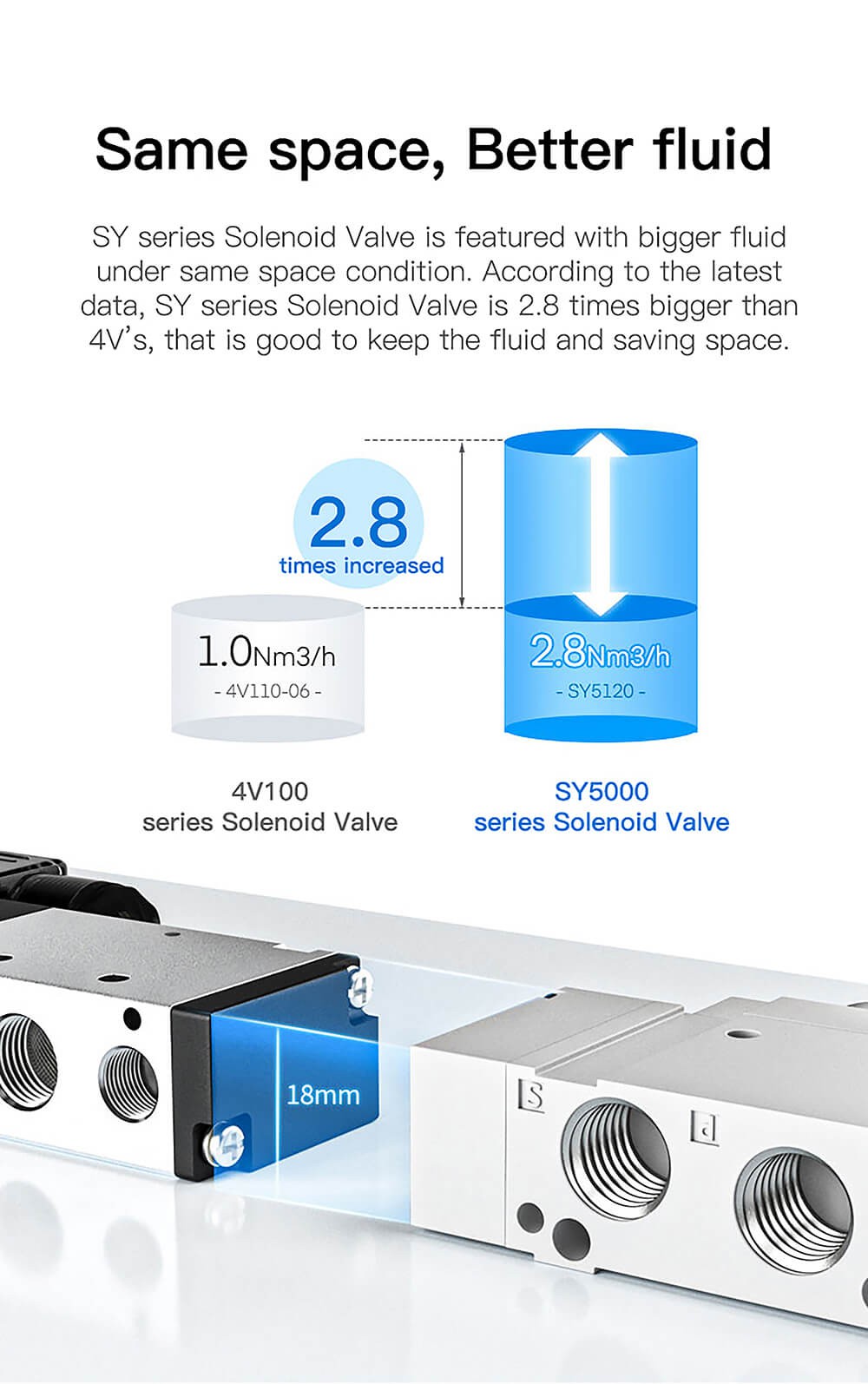 pneumatic air control solenoid valve4 pneumatic air control solenoid valve4