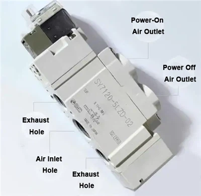 Me pehea te tautuhi i te maha o nga tūranga me nga huarahi o te raarangi hiko...